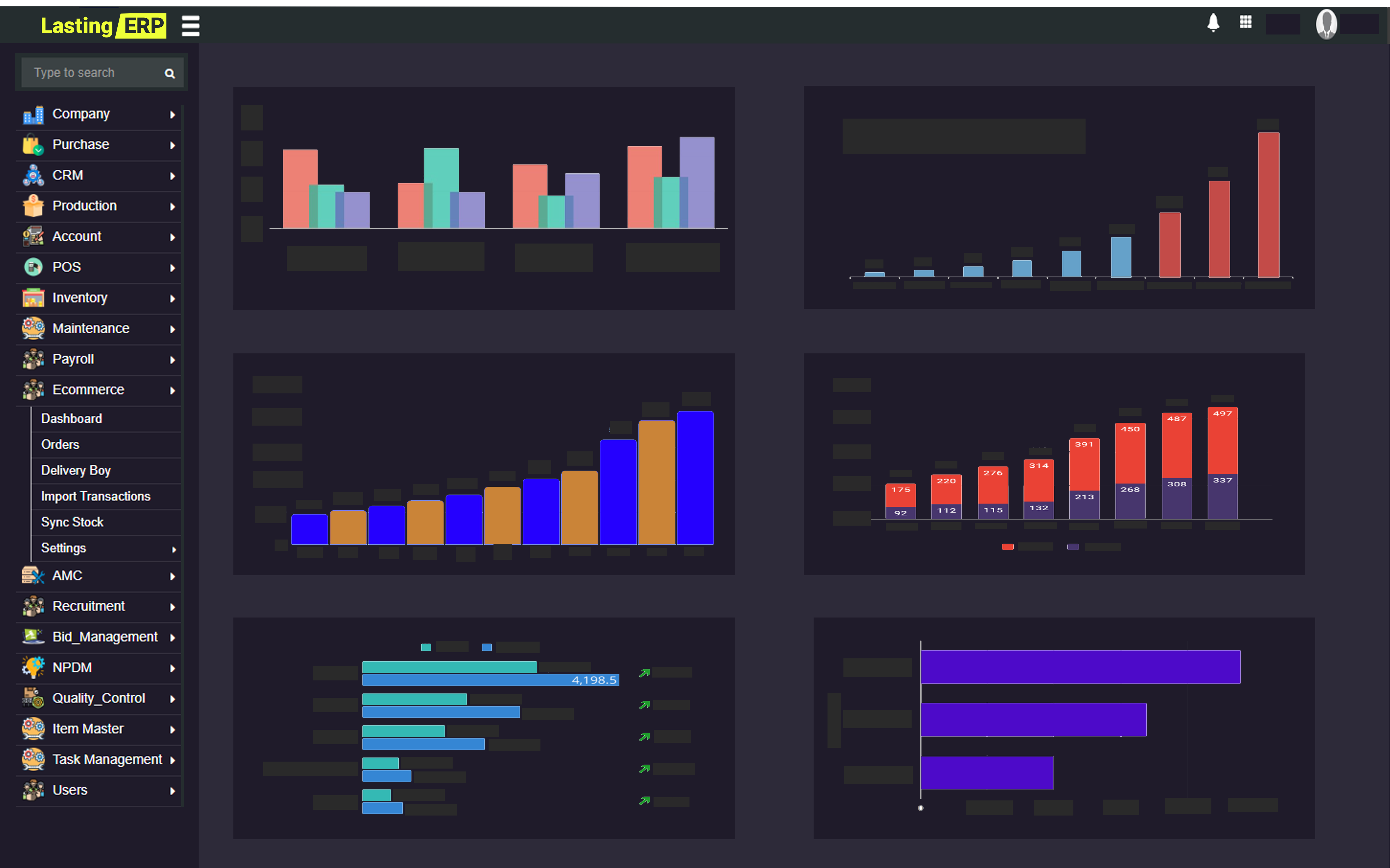 retail erp software for Auto Parts